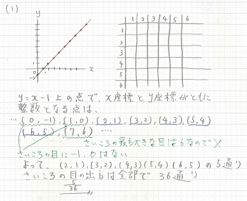 20200501140356910_0001s_2